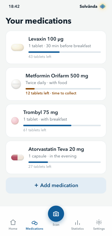 View your medication