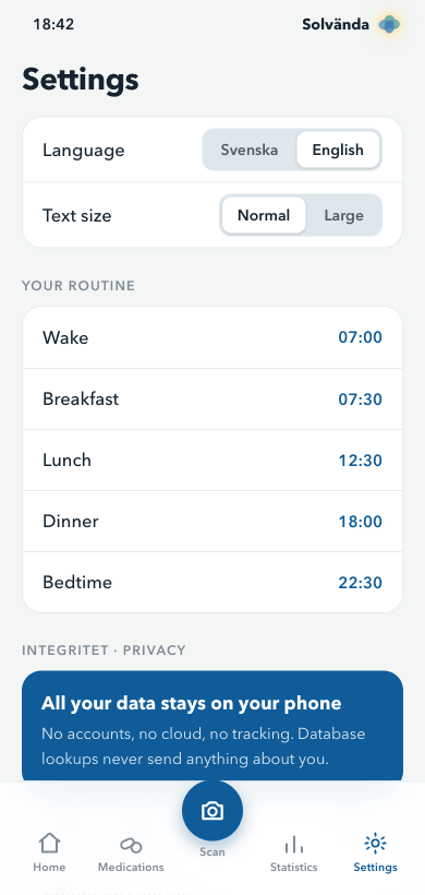 Discreet reminders