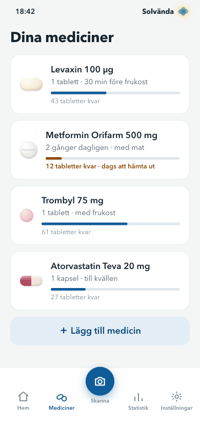 Se dina mediciner